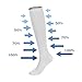 NOVAYARD Compression Socks for Women and Men Support Graduated 15-20 mmHg Medias De Compresion Mujer(4 Pairs)