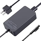 Surface Charger, 44W 15V 2.58A Power Supply AC