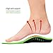 Snapsmile Medical Grade Plantar Fasciitis Inserts-Arch Support Shoe Inserts Women Man Doctor Recommends Professional Orthotic Inserts for Plantar Fasciitis High Arch Support, Green, 7-9 Women/6-8 Men