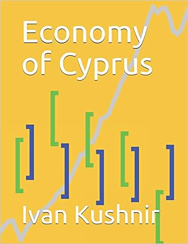 Economy of Cyprus