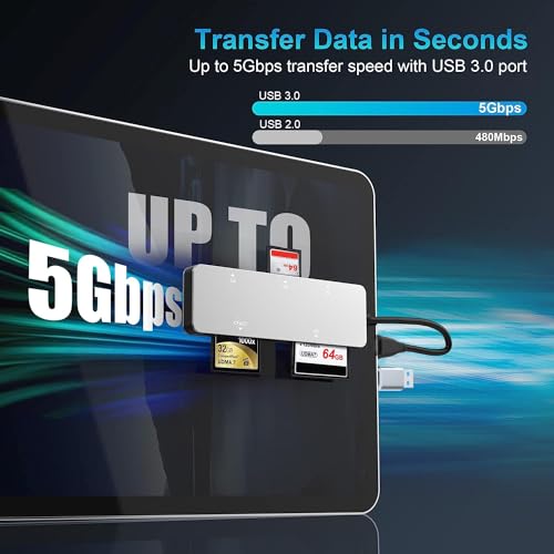 Yeemie CFast Card Reader, USB 3.0 USB C CFast 2.0 Card Reader,5Gbps Aluminum High Speed CFast Memory Card Adapter for CFast/CF/SD/TF/XD, Simultaneous Reading of 5 Cards