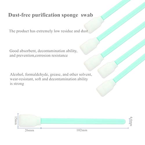 6 SANHOOII+Camera+Cleaning+Cameras+Sensor