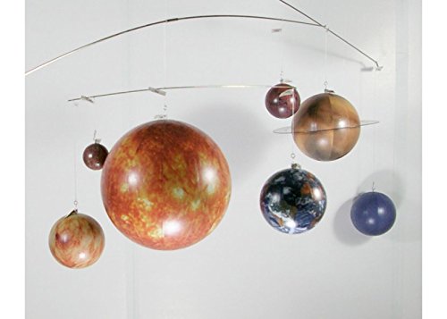 Planets Mobile Hanging Solar System Mobile Authentic