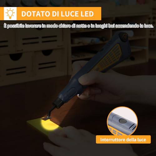 Bucasso Cordless Pen Sander, Variable Speed and USB Charging with LED Light, Multi-purpose Power Tool for Sanding, Polishing, Finishing, DIY Crafts (Blue)