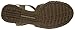 Skechers Women's Bikers Giribaldi Sandal