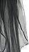 USB-C Cable Fast Charging, USB Type C Cable 3FT 3FT 6FT 10FT Durable Fast Charging Cord Nylon Braided Compatible with Samsung Galaxy S10E S10 S9 S8 Plus Note 9 Pixel LG G7 G6 V40 Moto Z2 Nexus …