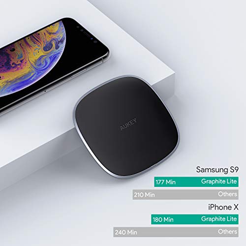 AUKEY Wireless Charger Qi Certified 10W Fast Charging with Micro USB and ABS Base, Deliver Precise P - //coolthings.us