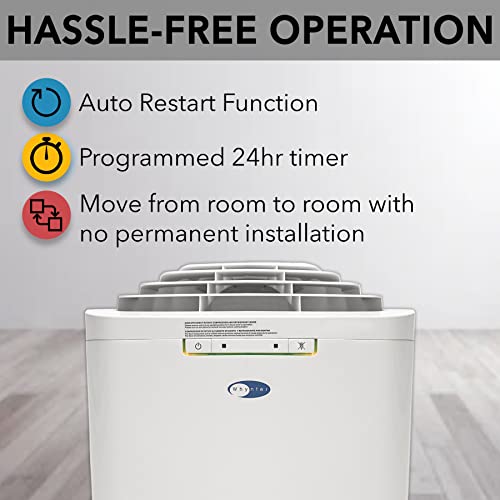 Whynter ARC110WD 11,000 BTU (5,900 BTU SACC) Dual Hose Cooling