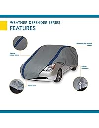 Duck Covers cobertor para auto de tres puertas Defensor para clima en las alturas, Gris Azul marino