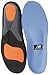 New Balance Insoles IMC3210 Motion Control Insole,11 US/11 M US Men's/12.5 M US Women's M US Color: Multi Size: 11 US/11 M US Men's/12.5 M US Women's M US Model: IMC3210 Motion Control-U Accessory