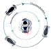 Remote Control Car, SHARKOOL 2019 Newest Wall Climbing Car Dual Mode 360° Rotating Stunt High Speed Rechargeable Race Toy Cars with LED Lights Best Gifts for All Adults and Kids