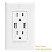 TOPGREENER 2.1A USB Outlet, Outlet with USB Ports, USB Power Outlet, 15A Tamper Resistant Duplex Receptacle, TU2152A, White