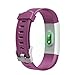 Fitness Tracker, Ronten R2 Plus Heart Rate Monitor Waterproof Activity Tracker, Bluetooth Wireless Smart Bracelet with Replacement Strap for Android and IOS Smartphones