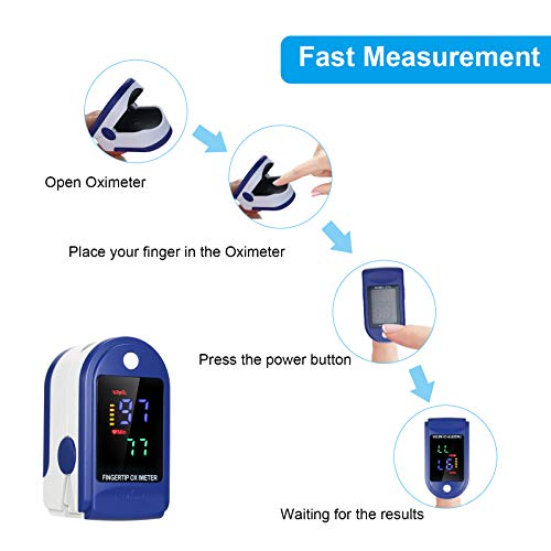 [2PCS Fingertip Testing Tool ] Decdeal Home Testing Tools, Fingertip Tool