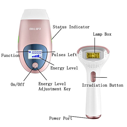 MONESAO MLAY T3 IPL Face and Body Hair Removal System For Hair Removal+Skin Rejuvenation+Acne Clearance (HR+SR+AC)