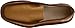 L.B. Evans Men's Deerking