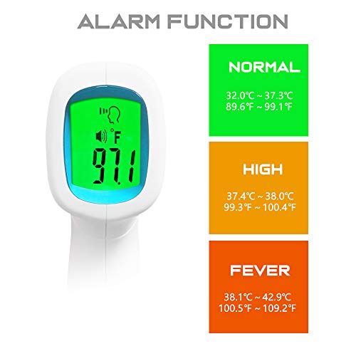 Thermometer for Adults, Digital Forehead Thermometers Adult No Touch