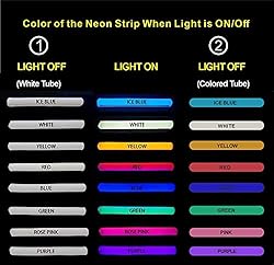Custom Neon Sign, Personalized Neon Signs for
