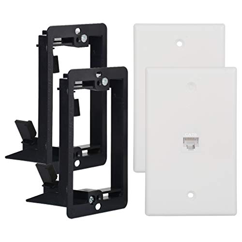 Kebulldola RJ45 Wall Plate 1 Port, 1 Gang Cable Wall Plate