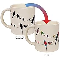 Birds on a Wire Heat Changing Mug - Add Coffee or Tea and Colorful Birds Appear - Comes in a Fun Gift Box