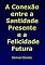 Livro A Conexão Entre A Santidade Presente E A Felicidade Futura