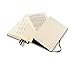 Moleskine Journey City Notebook, Milan, Hard Cover, Pocket (3.5