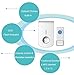 Aura Systems M3 Waterproof Wireless MP3 Doorbell, Over 50 Chimes, 300 Meter Range, SD Card Compatible