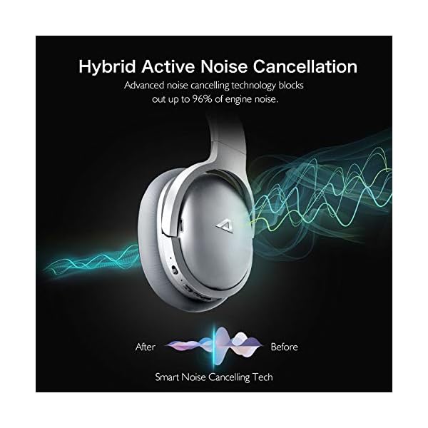 Hybrid-Active-Noise-Cancelling-HeadphonesABLEGRID-Q10-Foldable-Earphones-Wireless-Bluetooth50-Over-Ear-Earbuds-CVC60-Deep-BassHi-Fi-Comfortable-Protein-Earpads35H-Playtime-for-IndoorWorkTravel Hybrid Active Noise Cancelling Headphones,ABLEGRID Q10 Foldable Earphones Wireless Bluetooth5.0 Over Ear Earbuds CVC6.0…