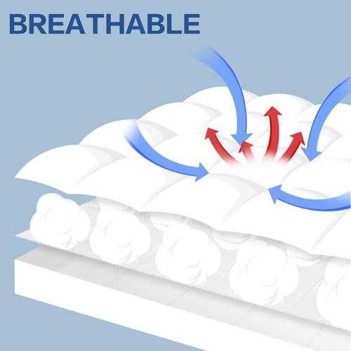 MEROUS Mattress Topper Queen Pillow Top 900GSM Extra Thick 5D+7D Ultra Soft & Breathable Mattress Pad Cover for Back Pain with 8-21 Inch Deep Pocket Overfilled Down Alternative Filling(White,Queen)