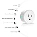 Anbes Wi-Fi Smart Plug Mini Outlet, Alexa Plug Smart Socket - Control your Devices from Anywhere, Works with Amazon Alexa Echo, Google Assistant and IFTTT, Timing Function, No Hub Required (4 Pack)