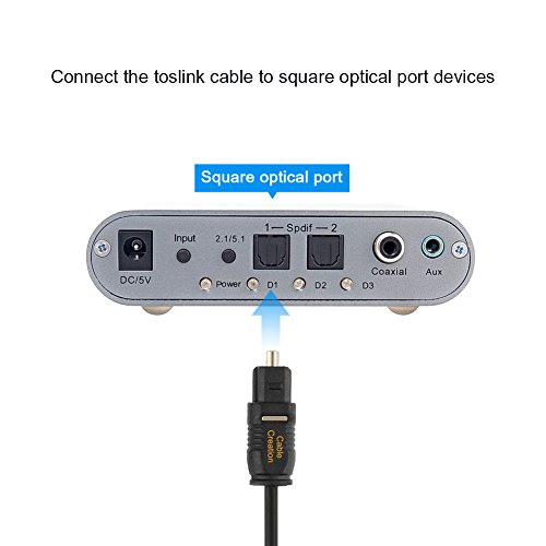 Surround Sound Connect Ps4 To Amplifier Surround Sound Ps4 Audio