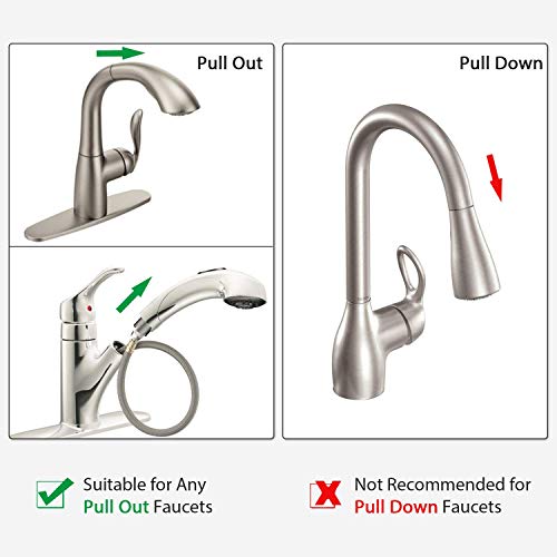 Moen 159560 Replacement Hose Service Kit For Moen Pullout