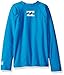 Billabong Boys' Performance Fit Long Sleeve Rashguard