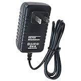 Babbo AC Power Adapter Charger Supply for BOSS FZ-2