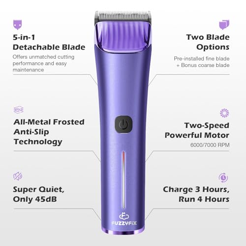 FuzzyFix Dog Grooming Clipper with Replacement Blade, 5-in-1 Adjustable Blade Cordless Pet Grooming Kit 2 Speed Rechargeable Trimmer Hair Shaver with Detachable Metal Combs