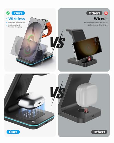 JoyGeek Wireless Charger for Samsung&Android: 3 in 1 Charging Station for S26/S25/S24/S23/S22/S21/S20/Note20/Z Fold&Flip, Galaxy Watch8/7/6/5/4/3/Active2/1, Buds 3 Pro