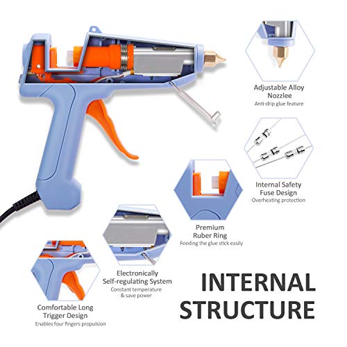 Poniie PN-G100 Dual Temp 60/100W Power Hot Melt Glue Gun Full Size with 12pcs Premium Glue Sticks for DIY Arts & Crafts, Christmas Decoration, Sealing/Repairs - Thumbnail 2