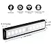 JEBSENS - T05B Battery Operated Closet Light, 10 LED Under Cabinet Lighting with Motion Sensor, Rechargeable Motion Sensing LED Light Bar, Stick on Anywhere, 3 Modes On Off Auto Switch - Black