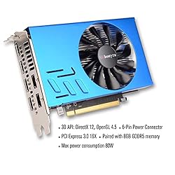 SRhonyra Rx 580 6HDMI 8GB Multi-Screen Graphics