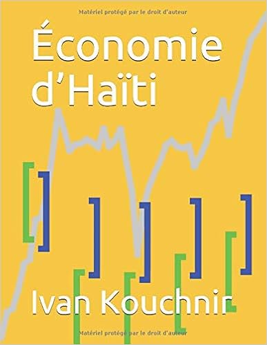 Économie d’Haïti