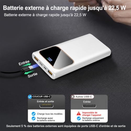Batterie Externe 10000mAh, 22.5W Power Bank Charge Rapide Ultra Mince — photo 3 sur 7