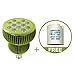 TaoTronics LED Grow Light Bulb, Grow Lights for Indoor Plants, Plant Lights, Grow Lamp for Hydroponics, Organic Soil, Applicable to Grow Banana, Lemon etc (36W, 3Bands, E26 Socket)