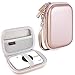 Canboc Carrying Case for Kodak Step/Kodak Step Slim Instant Mobile Photo Mini Printer, Mesh Pocket fits Photo Paper and USB Cable, Rose Gold (Case Only)