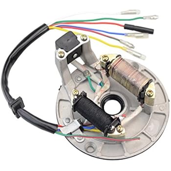Ssr 125 Wiring Diagram - 3