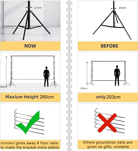 GOGOBAO Projector Screen with Stand,100/120/150 inch Outdoor Projector Screen Portable Indoor Projection Screen 16:9 4K Rear Front Movie Screen with Carry Bag for Home Backyard Theater (150 inch)