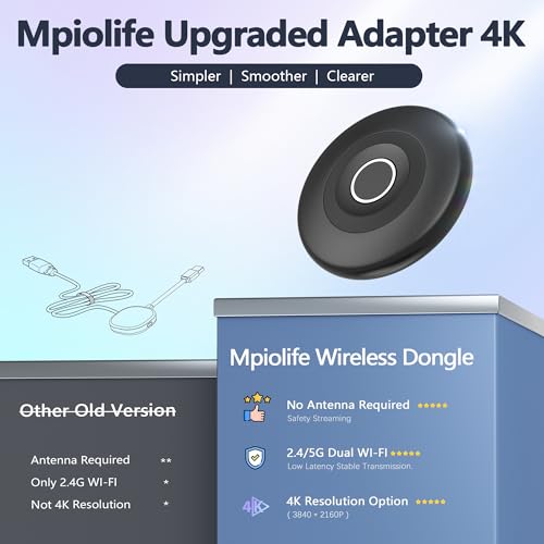 2026 Wireless HDMI Dongle 4K for TV, 2.4/5G Ultra Low Lag, Miracast Wi-Fi HDMI Wireless Dongle, Airplay Adapte, Wireless Mirroring Video Audio for Phone i-OS Android Pad DLNA Mac PC to TV Monitor