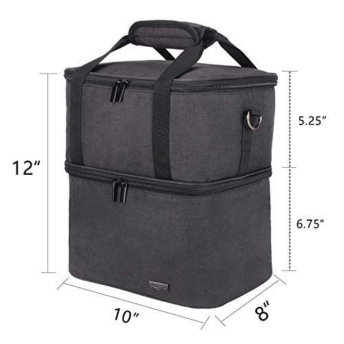 image for Luxja Breast Pump Bag with 2 Insulated Compartments for Breast Pump an