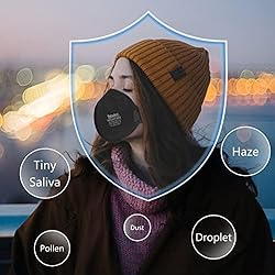 NIOSH Approved N95 Mask Particulate