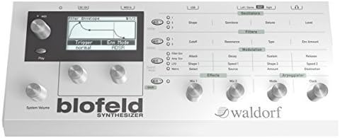 Waldorf Blofeld Desktop Synthesizer Module