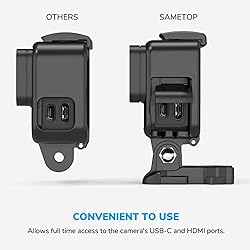 Sametop Case Housing Frame Mount Compatible with